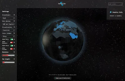 DataGlobe